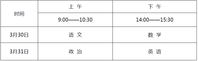 2024年体育单招考试安排公布！注册、报名及考试时间要牢记！