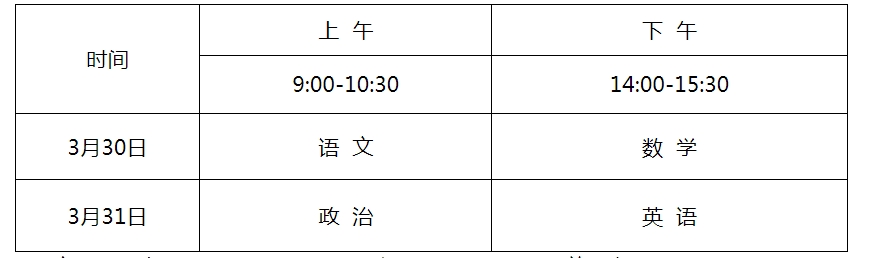 【最新资讯】2024年体育单招考生指南发布！