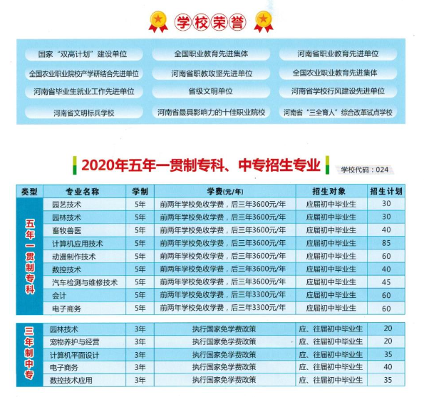 河南农业职业学院中专部2020年招生简章