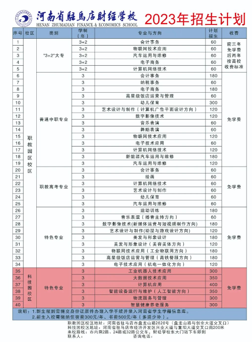 河南省驻马店财经学校2023招生简章