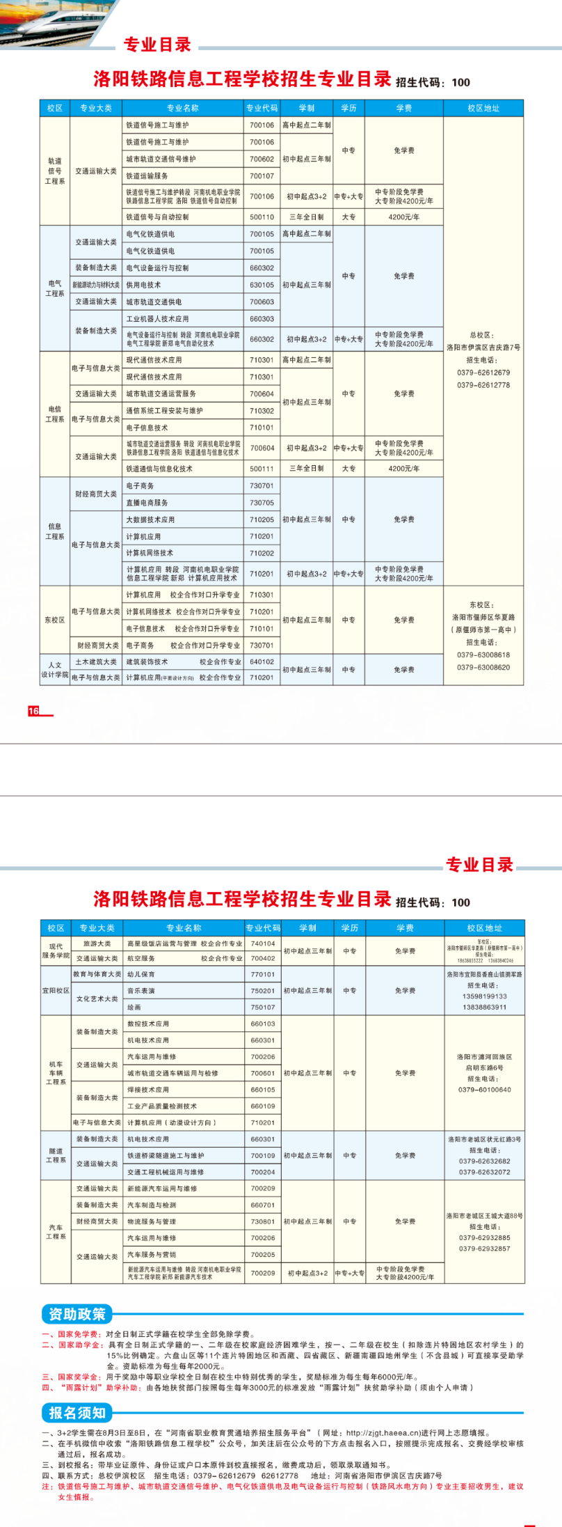 洛阳铁路信息工程学校2023年招生计划