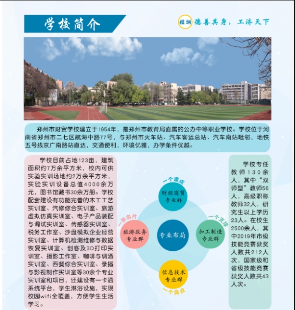 郑州市财贸学校