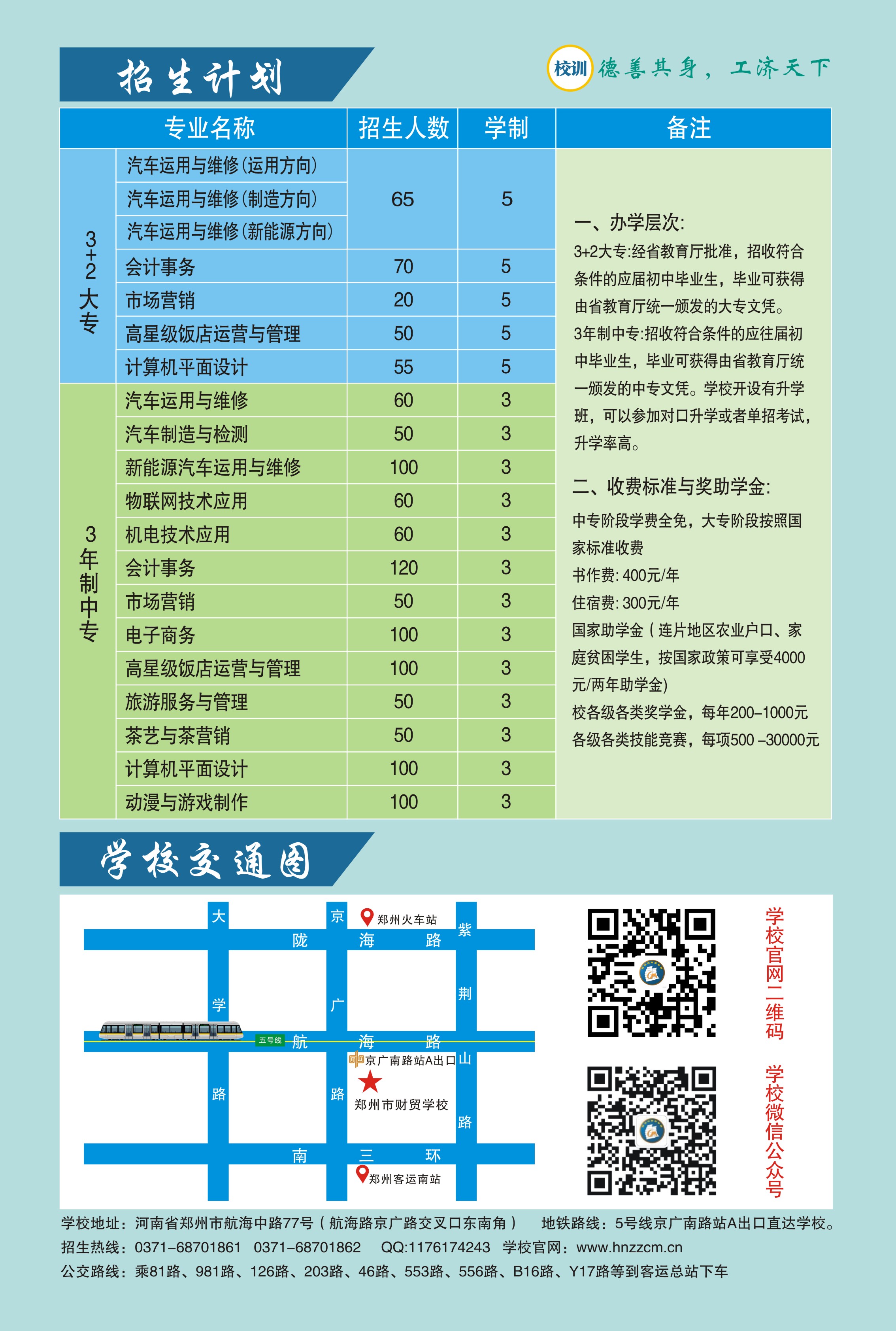 郑州市财贸学校招生计划