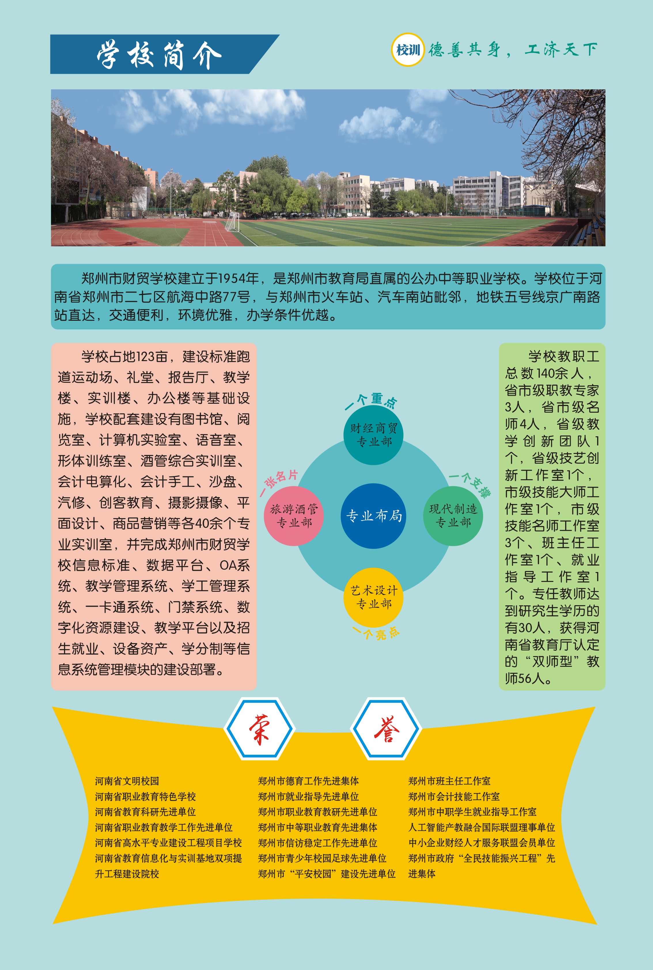 郑州市财贸学校